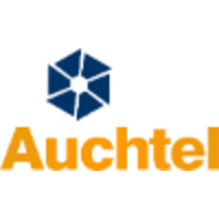 Auchtel India Pvt. Ltd.