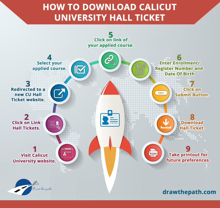 How to Download Calicut University Hall Ticket